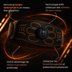 Ceinture abdominale AbdoForce™